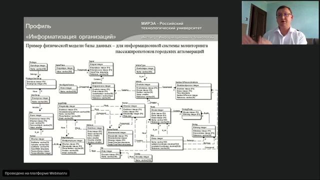 09.03.03 "Прикладная информатика" (Институт информационных технологий) смотреть онлайн