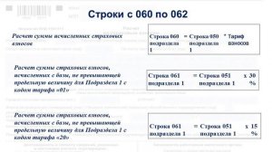 РСВ ЗА 9 МЕСЯЦЕВ. ПОДРАЗДЕЛ 1. СТРОКИ С 050 ПО 062