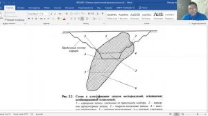 Лекция 5 Комбинированная геотехнология