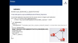 CouchDB in 30 Sekunden - inovex Brownbags