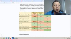 КАК ЗАРАБОТАТЬ В ИНТЕРНЕТЕ, ДЕЛАЕМ ДОРВЕИ НА ИЗИ, СЛИВАЕМ ТРАФИК НА РСЯ, ЗАРАБАТЫВАЕМ НА САЙТАХ