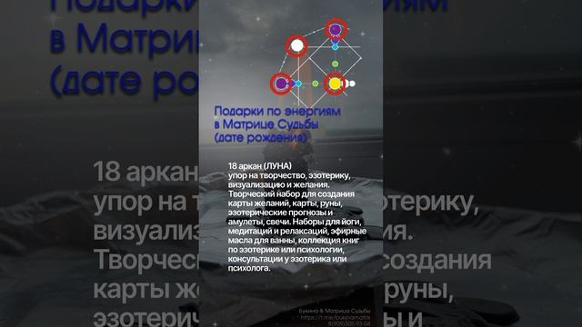 Подарки по энергиям в матрице судьбы
