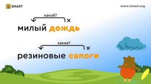 Русский язык 1 класс. Имя прилагательное. Видеоуроки