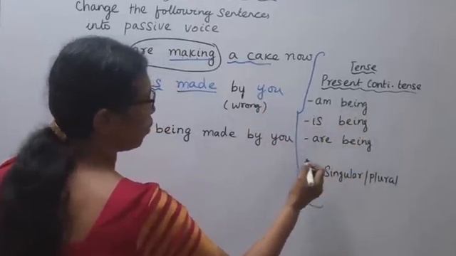 T.N. 10TH ENGLISH PASSIVE VOICE I |ACTIVE AND PASSIVE VOICE RULES |