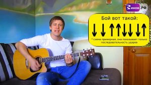 #47 Ты искупил мир от греха (видеоразбор) как играть на гитаре
