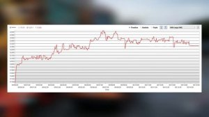 Какой объём оперативной памяти нужен игровому ПК в 2022? 32 gb vs 16 gb