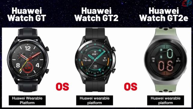 Huawei Watch GT vs Watch GT2 vs Watch GT2e смотреть онлайн