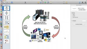 Android WS 001 Android Studio   Eclipse   JAX WS SOAP   Axis2   kSOAP2 1