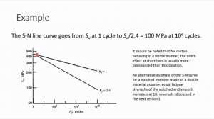 Notches: Stress-Life Approach