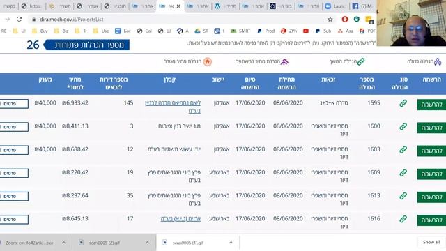 Мехир лемиштакен разбор лотерей и остатков 17.06.20 смотреть онлайн