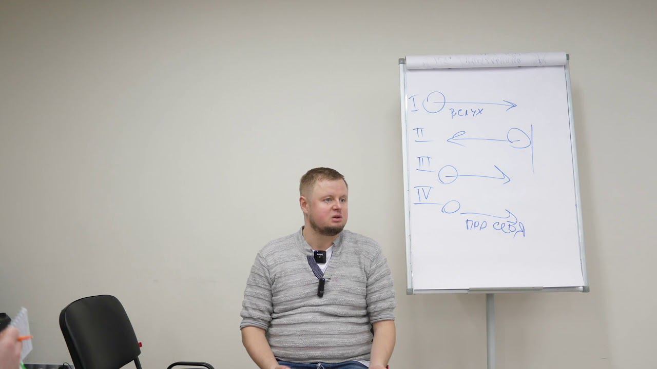 Что такое обида| Как простить обиду| Освобождение от обид