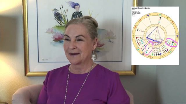 Venus Retrograde in Gemini May 2020 смотреть онлайн