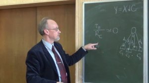 Интервальная теория модели