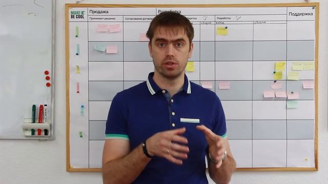 Как избежать факапов при совместной работе над сайтом смотреть онлайн