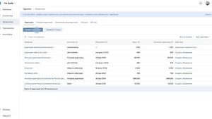 Как разместить пиксель ВК на сайте через Google Tag Manager (GTM)