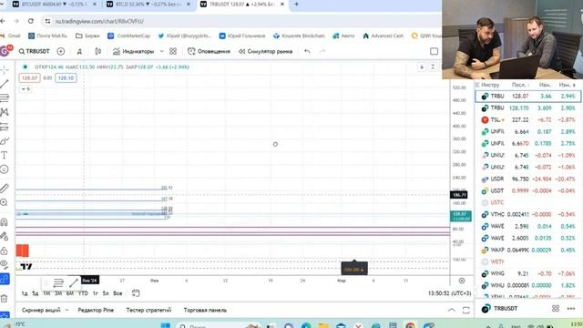 Трейдинг и инвестиции в криптовалюту с телеграмм ботом SVG: Безрисковая стратегия "Золотой кармашек
