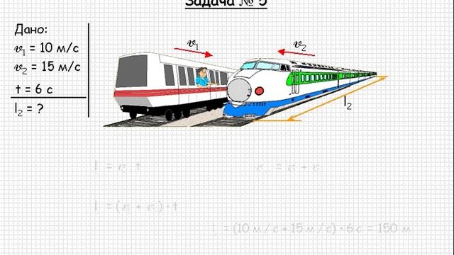 6 Механика Прямолинейное равномерное и равнопеременное движение Задача 5 смотреть онлайн