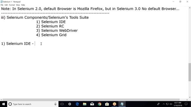 Selenium Class 1 - Introduction to Selenium Part 1