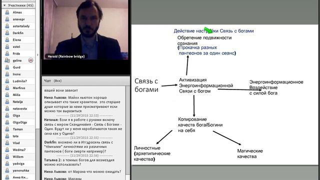 Тайны 5 ступени Рэйки Иггдрасиль (Иггдрасиль для магов) смотреть онлайн