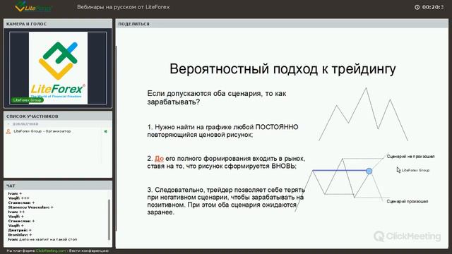 Вы ставите СТОП ЛОСС неправильно! Важно трейдерам на форекс ! смотреть онлайн
