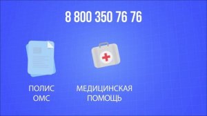 Контакт-центр ТФОМС Ярославской области: 8-800-350-76-76