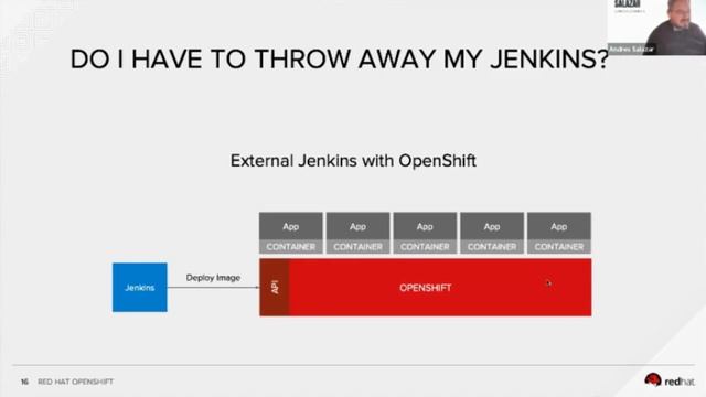 Red Hat OpenShift vs Kubernetes desde la perspectiva de la operación