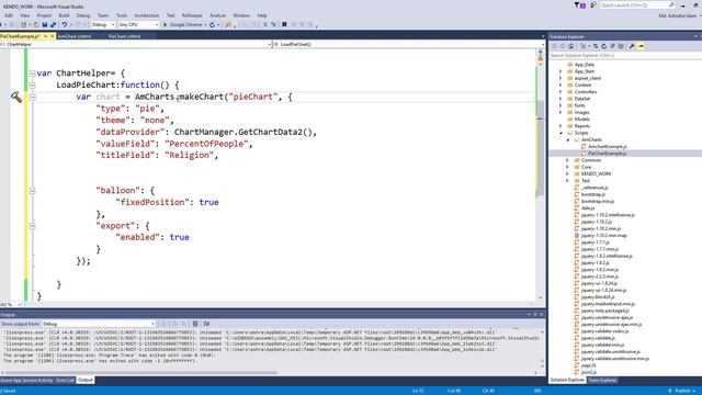 AmCharts in ASP.NET MVC (Part-3) | Pie Chart