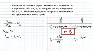ЕГЭ ОГЭ 2018 ТЕКСТОВАЯ ЗАДАЧА. СРЕДНЯЯ СКОРОСТЬ АВТОМОБИЛЯ НА ПРОТЯЖЕНИИ ВСЕГО ПУТИ