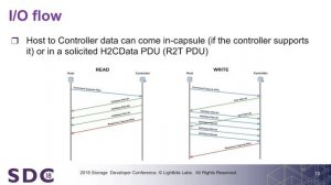 SDC 2018 - Latest developments with NVMe/TCP