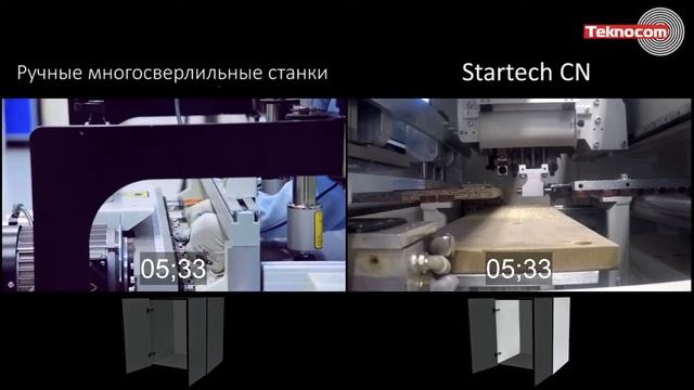 Startech CN - универсальный сверлильно-присадочный станок с ЧПУ