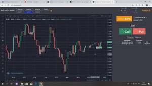 Торговля по объемам на бинарных опционах ТС на 3 минуты!!!