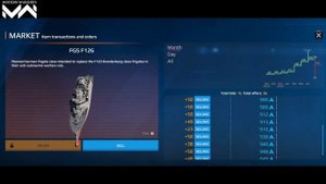 How To Sell Ships - Modern Warships