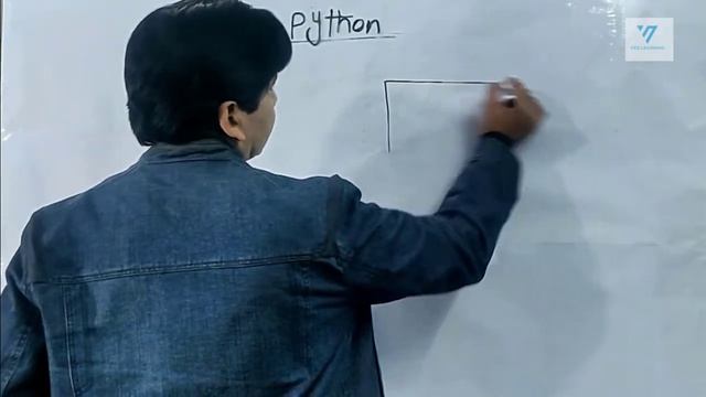 3. Python Tutorial For Beginners In Urdu | Print Command | vez learning