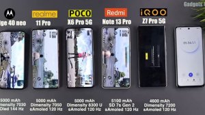 Poco X6 Pro Battery Drain & Charging Test Vs Poco X6/Redmi Note 13 Pro/iQoo Z7 Pro/Moto Edge 40 Neo