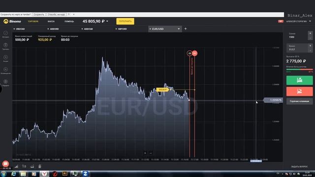 Бинарные опционы - развод?