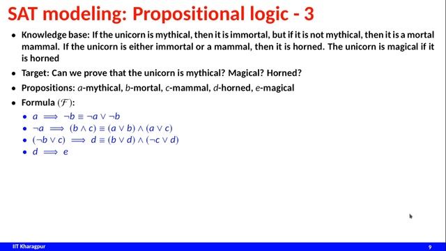 SAT Solvers смотреть онлайн
