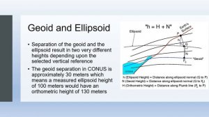 Ellipsoid, Geoid and Map Projections