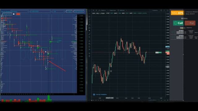 ТОРГОВЛЯ ПО ОБЪЕМАМ НА БИНАРНЫХ ОПЦИОНАХ | СТРАТЕГИЯ КОТОРАЯ БУДЕТ РАБОТАТЬ ВСЕГДА!!!