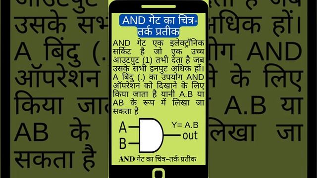 AND लॉजिक गेट  Y= A.B | AND Gate through RTL logic | AND गेट RTL तर्क से | Truth Table of AND Gate