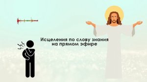 Исцеления на прямом эфире по слову знания. Вся слава Иисусу!