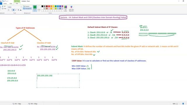 Lecture - 14: Subnet mask and CIDR (Classless Inter Domain Routing) Value смотреть онлайн