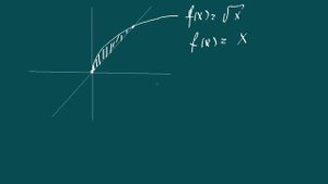 Определённый интеграл, нахождение площади фигуры