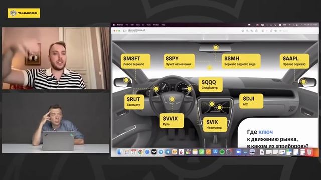 Как использовать технический анализ, чтобы заработать на рынке, который перестал расти VDownloader смотреть онлайн