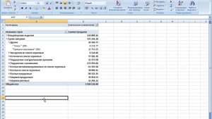 Демонстрация работы с OLAP-кубами в excel
