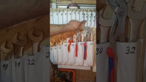 Органайзер для рожковых ключей своими руками из подручных средств