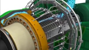 3D модель работы стационарной ПГУ с 3-х контурным котлом утилизатором и ГТУ GT24AB Alsthom