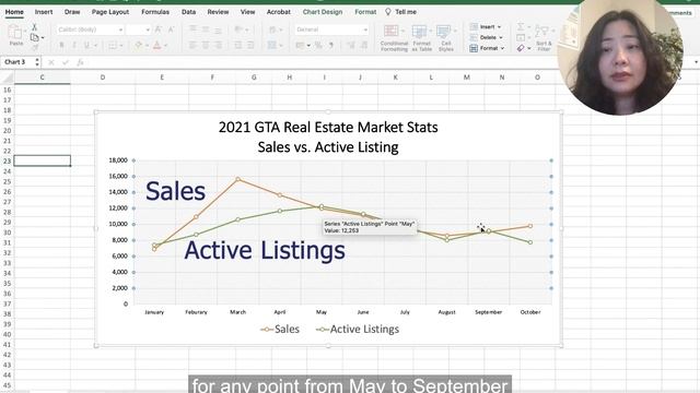 October Toronto Real Estate Price Hits Historical High! 20% Increase Compared To Last Year смотреть онлайн