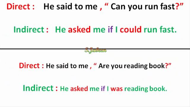 Indirect Speech for Question SentencesInterrogative Sentences سوالیہ جملے UrduHindi  S.Jabeen