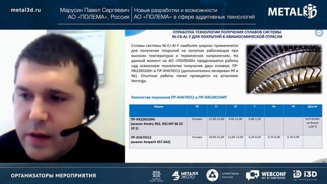 Новые разработки и возможности АО «ПОЛЕМА» в сфере аддитивных технологий