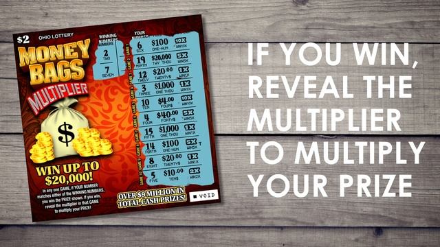 How to Play ○Money Bags Multiplier○ смотреть онлайн